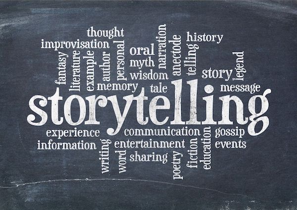 Eine Tafel auf der Begriffe zum Thema Storytelling stehen.